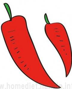 カプサイシンにはダイエット効果が